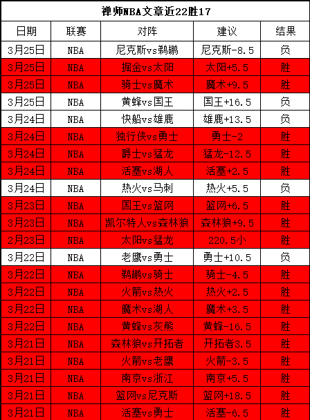 歲熱刺青訓,才俊摩爾職,業首約將於,香港赛马会,赛程安排,赛果查询,马匹资料,比赛分析